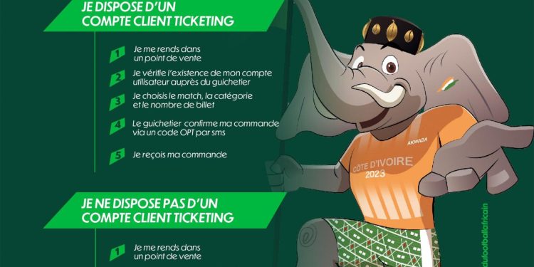 CAN 2023 : Le processus d’achat de billets dévoilé