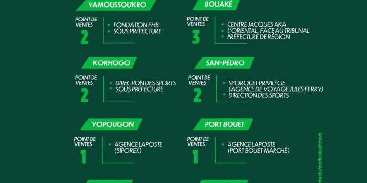 CAN 2023 : Le processus d’achat de billets dévoilé