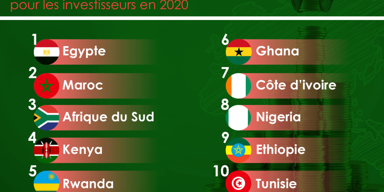Les pays africains les plus performants dans le tourisme en 2024