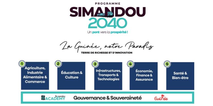 Guinée : Standard & Poor’s relève la perspective de la note souveraine à « positive »